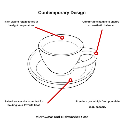 Single Espresso Cup and Saucer (By Color) - Easy Living Goods 